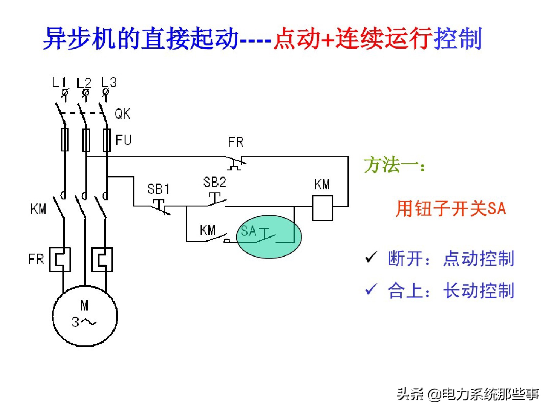电工人手一份的电机控制系统讲解