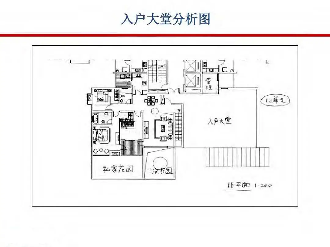 房地产设计阶段成本优化管控及龙湖经验分享