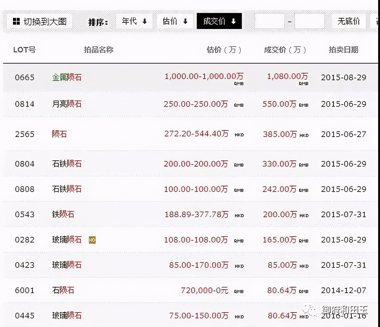 玉石多少钱一克(上周) - 价格百科