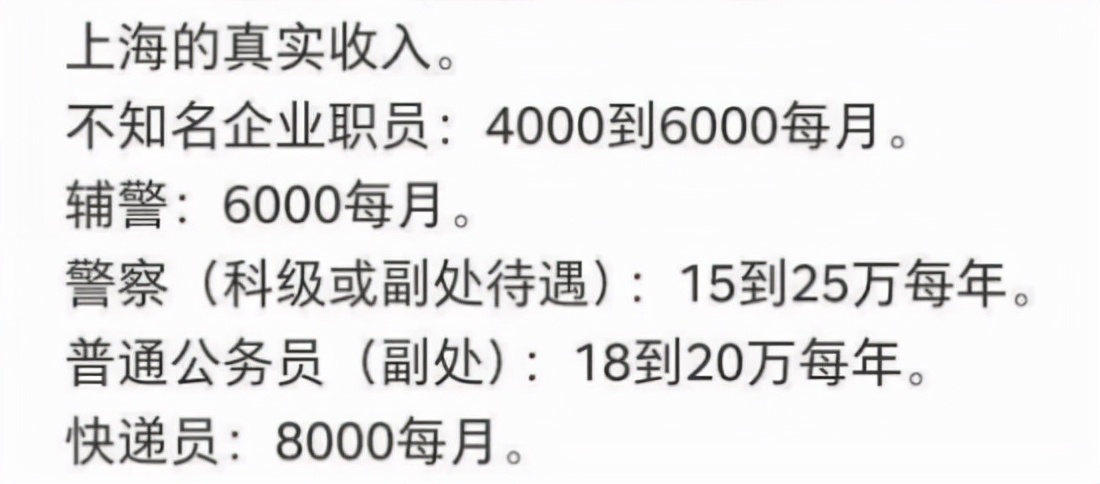 1张上海打工者真实工资表，打工要有什么心态？ 最新资讯 第6张