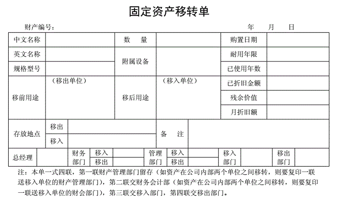 2022版本会计必用的财务表格上线了，自带公式、输入即可生成数据