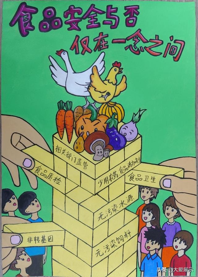 江门“食安与我”初小幼绘画比赛，人气王来自开平恩平鹤山广德