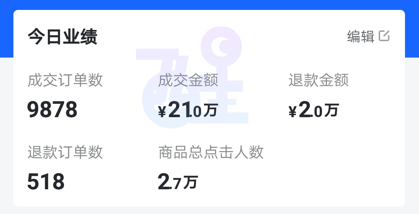 抖音小店无货源——站上风口上，一个人做电商也能起飞