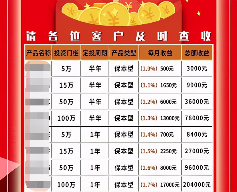 分红保险,分红保险交满10年能拿出来吗