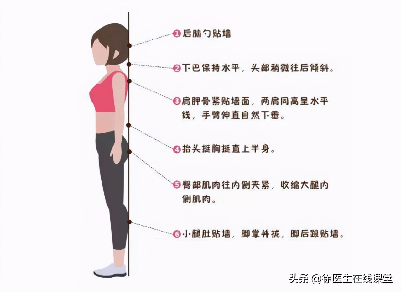 脖子上长“富贵包”，其实是患了颈椎病！教你三个动作消除富贵包