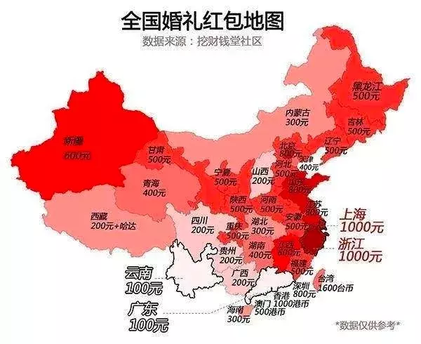 参加婚礼随份子钱流程（婚礼随份子多少合适）