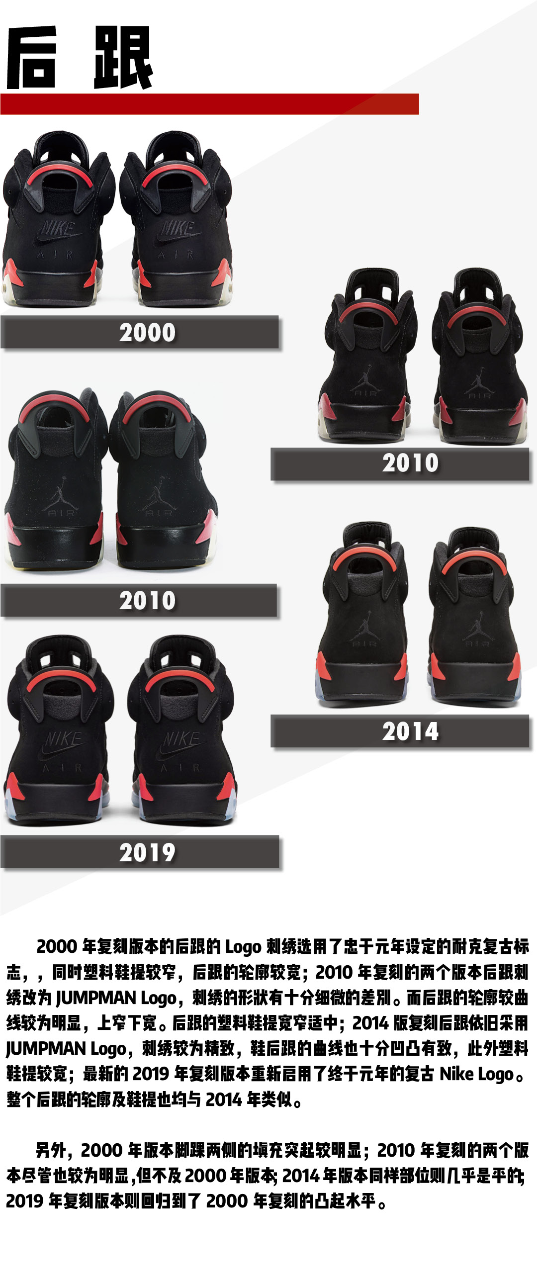 买了五双Air Jordan 6黑红每一双都不一样？——AJ6历次复刻对比
