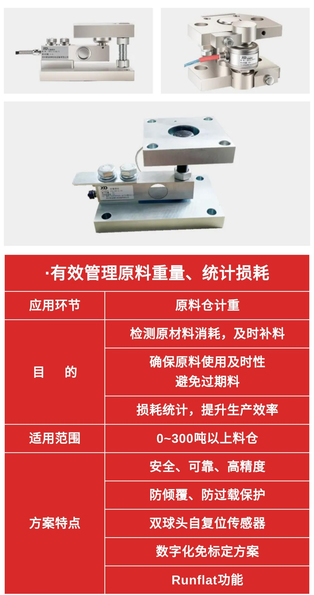 新益德饲料行业数字式料塔称重模块，推动饲料行业高质量发展