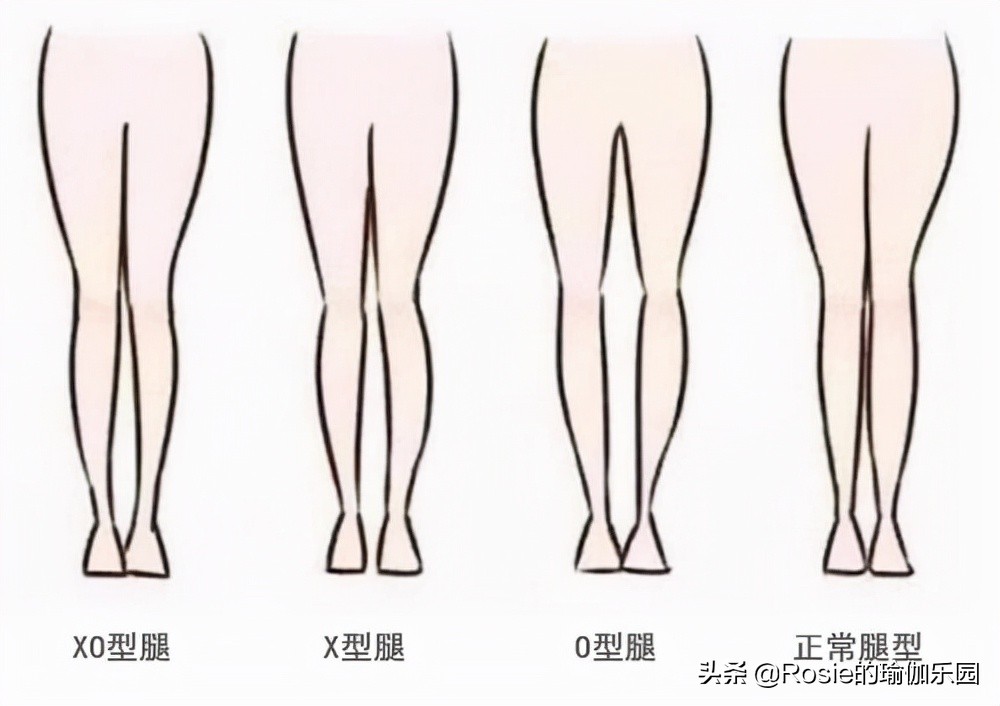 《斛珠夫人》的惊喜是她？每天3步简单练，解锁董璇同款长直美腿