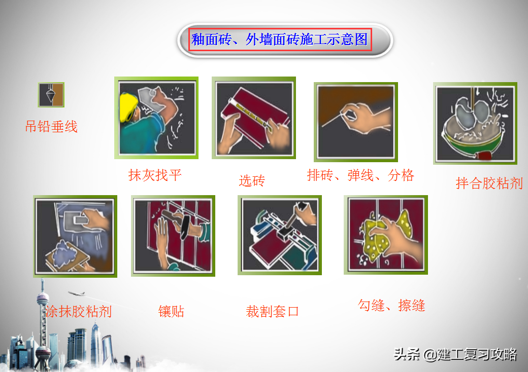 装饰装修做不好？235页建筑装饰装修工程精细化施工图集，限时领
