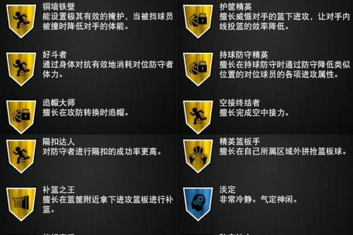 为什么nba2k射手徽章(同样是打球，我们咋就不一样？-《nba2k20》实用徽章推荐)