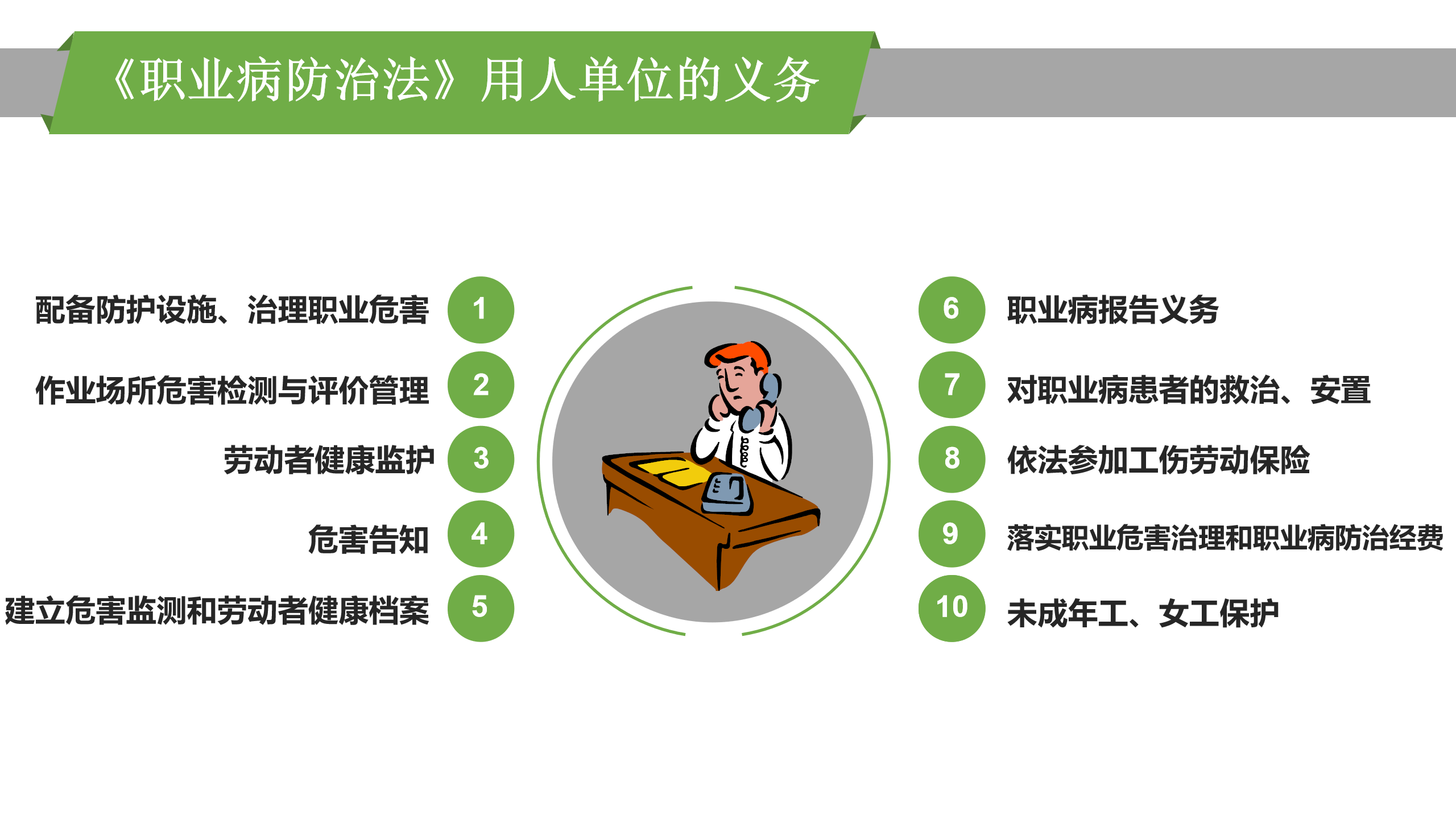 最新版PPT | 职业病危害因素识别及管理