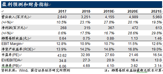 阿萨姆奶茶代言人（往期阿萨姆奶茶代言人大全）