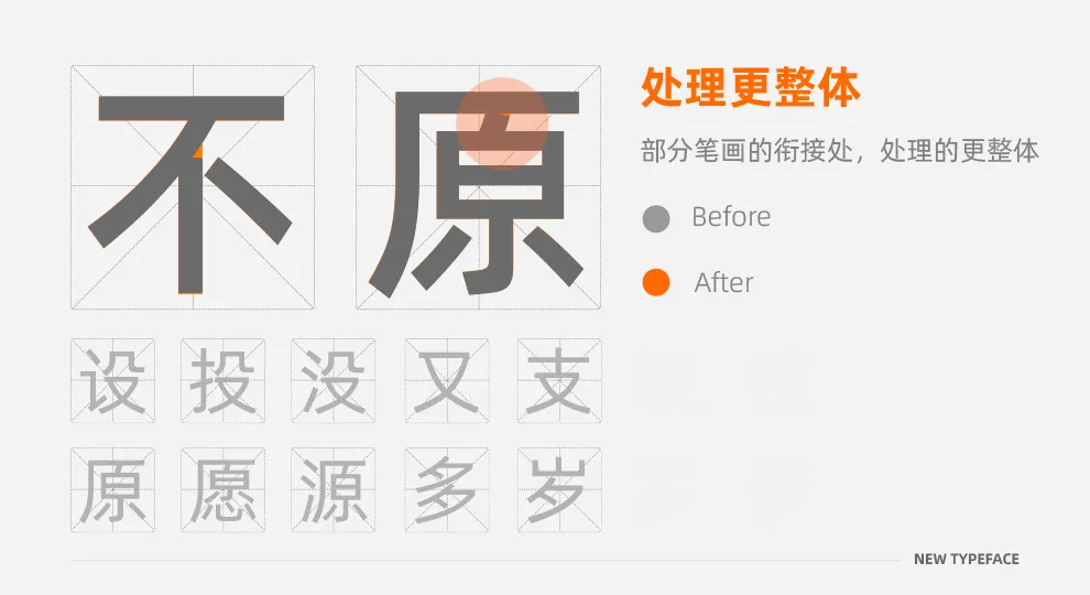 “阿里巴巴普惠体2.0”发布！所有平台均可永久免费商用