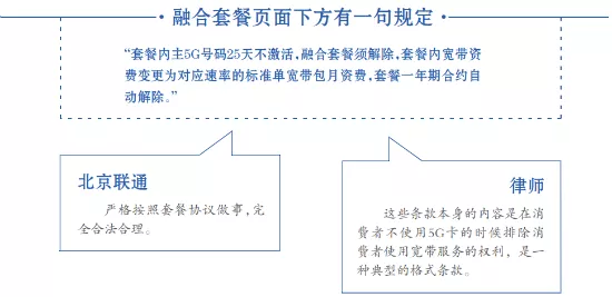 北京联通强制用户使用业务遇挑战，白送也不用