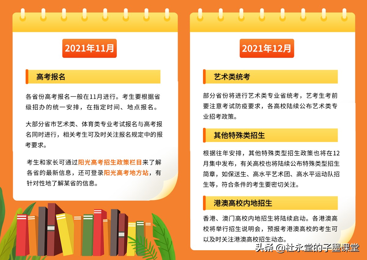 子墨老师带你了解2022年高考月历，不懂就私信子墨老师
