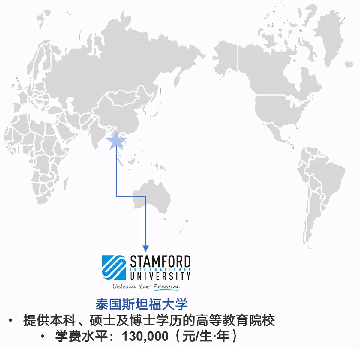 2020中国民办高教龙头分析概览——公司分析部分（二）