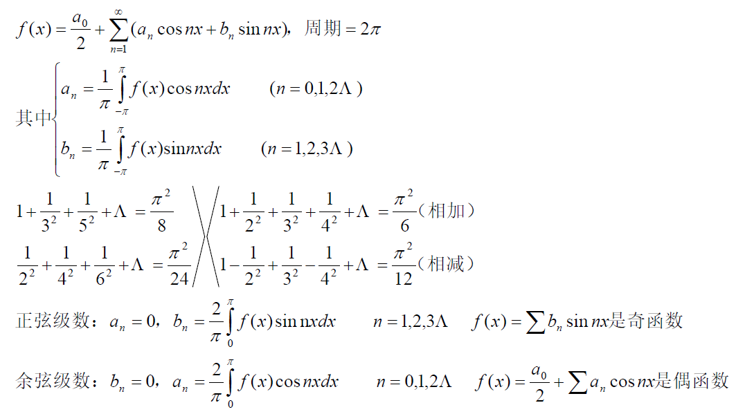 高等数学公式记不住那是因为你不经常用，收藏本帖记一辈子！