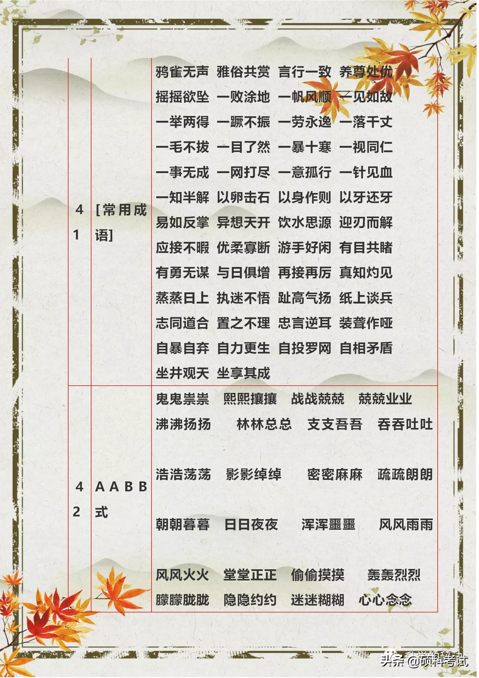 中小学语文常识、名言名句、成语、谚语、歇后语大汇总，值得收藏