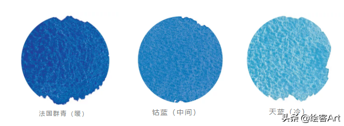 水彩大师绘制天空的独门技法，晴天，阴天，带你领略不同风景