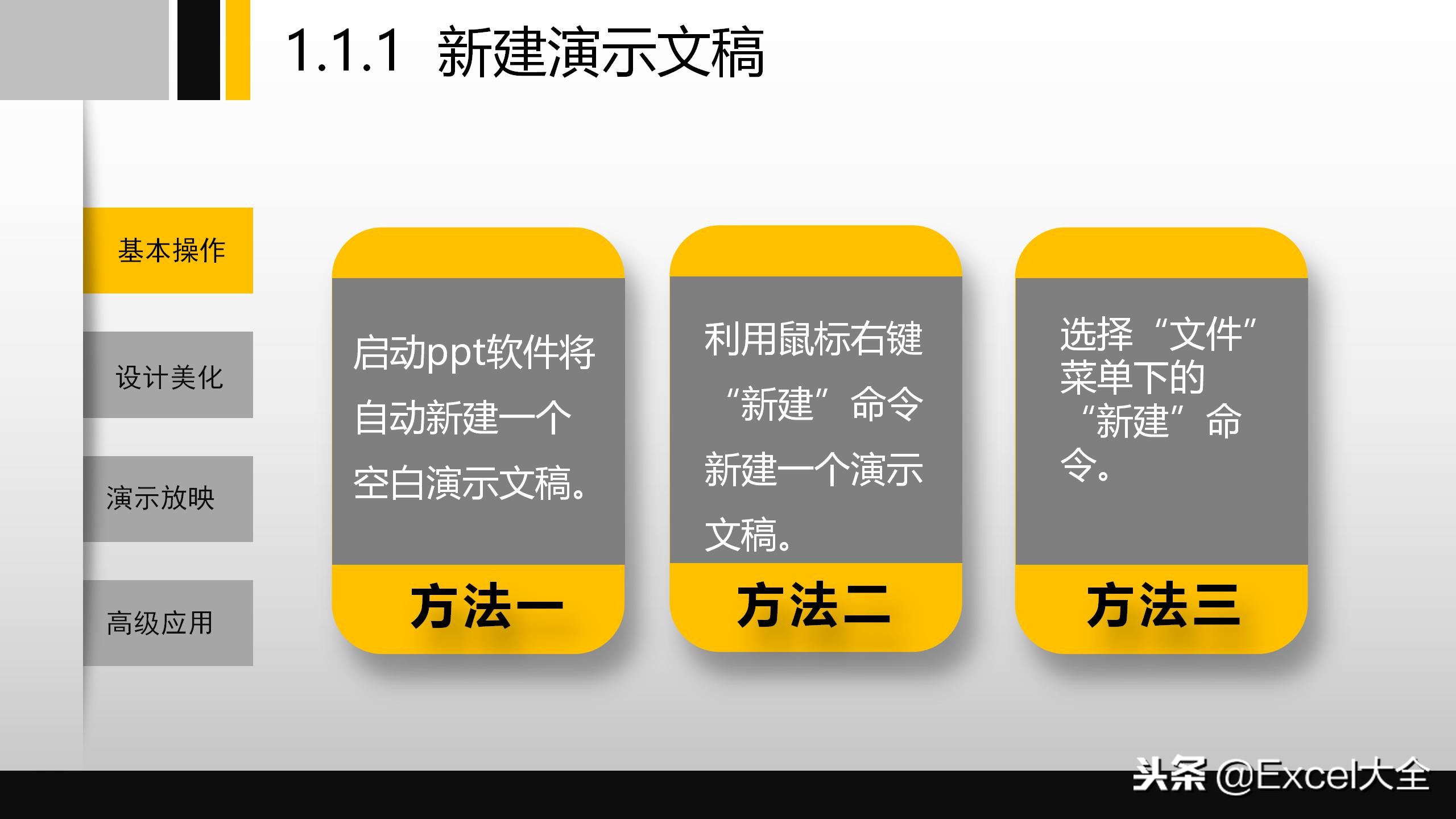 51页的PPT基础操作入门级培训课件，自学或培训职场新人都合适！