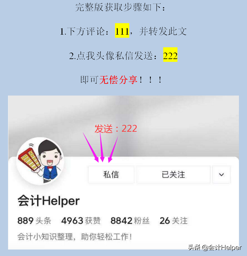 财务速看:从月初到月末，财务各岗位工作全流程汇总!助你高效工作