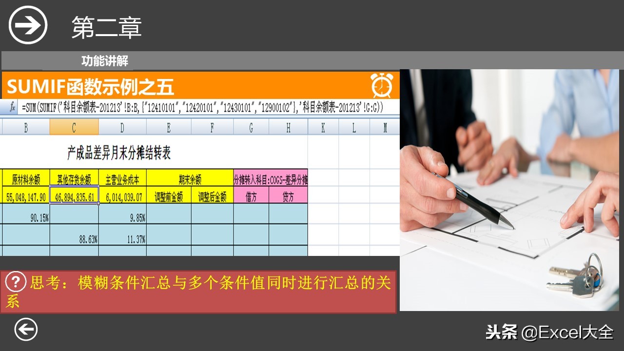 29页《财务人员培训之Excel常用函数》课件，职场新人值得一学！