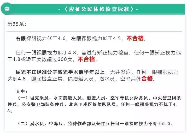 近视的同学能参军么？