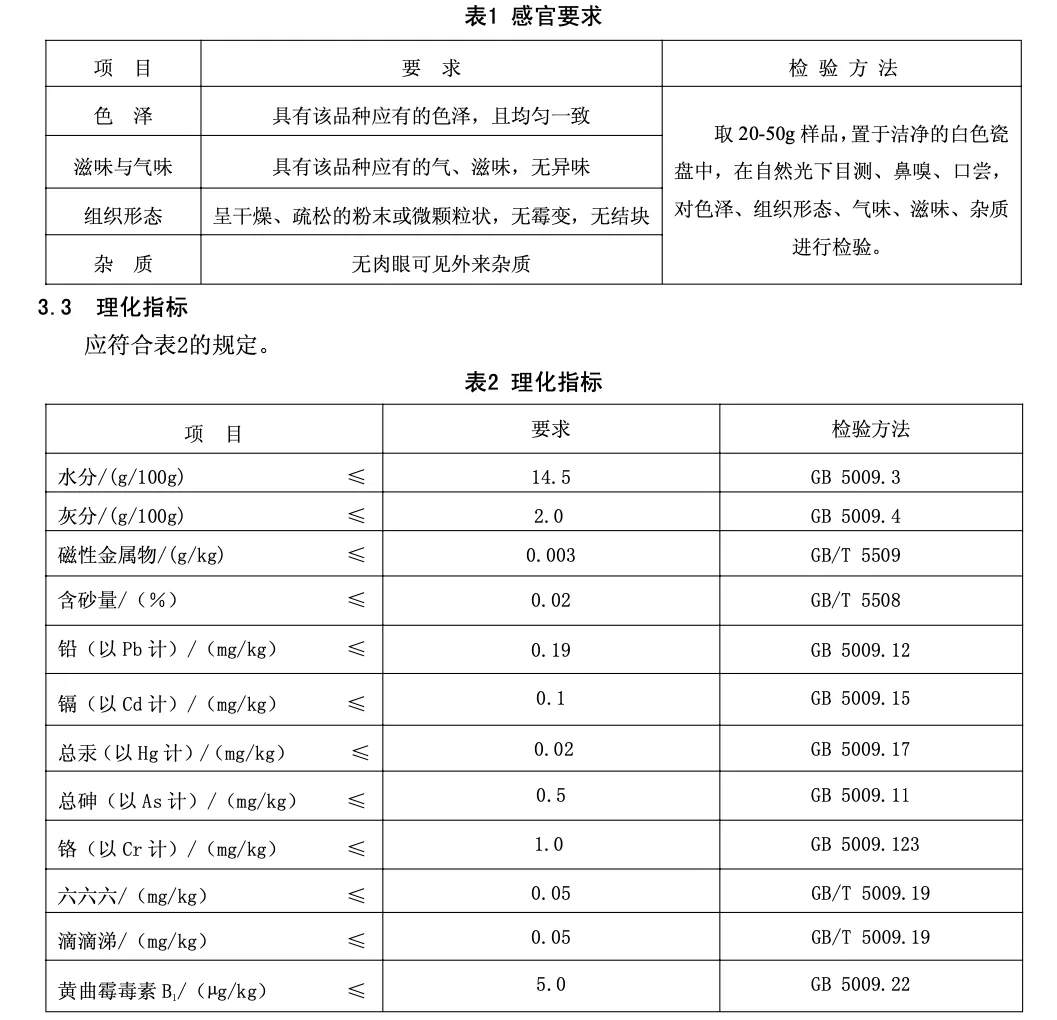 揭秘宝宝面粉智商税，“宝宝”两个字，到底值多少钱？