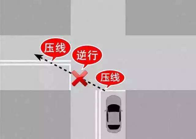 2019年单行道逆行扣几分？逆行怎么缴纳罚款？