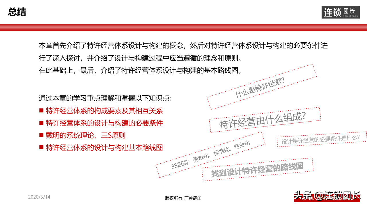 连锁是什么？50-100家门店的连锁体系是怎么样的？