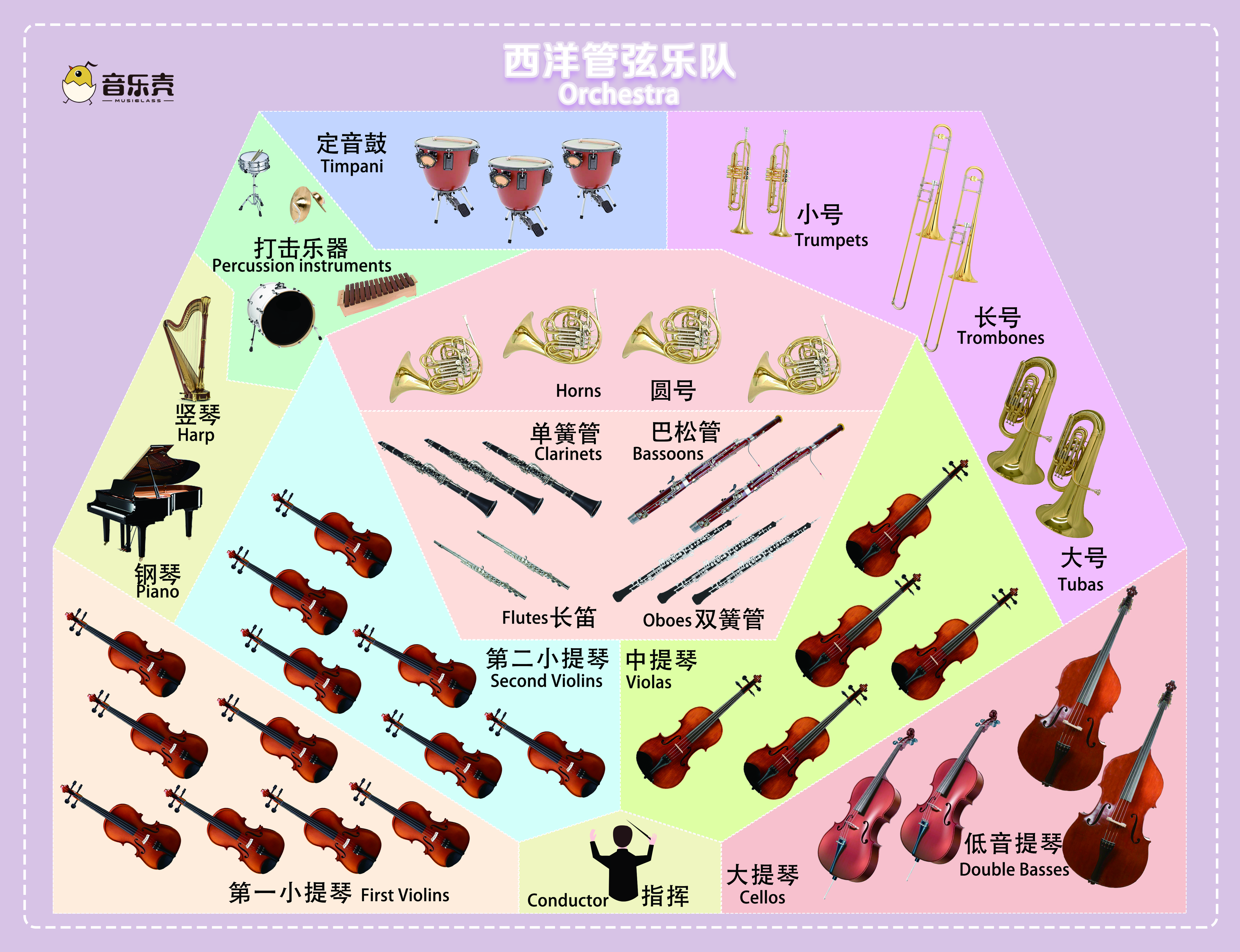 乐器分类有哪些48种乐器汇总大全