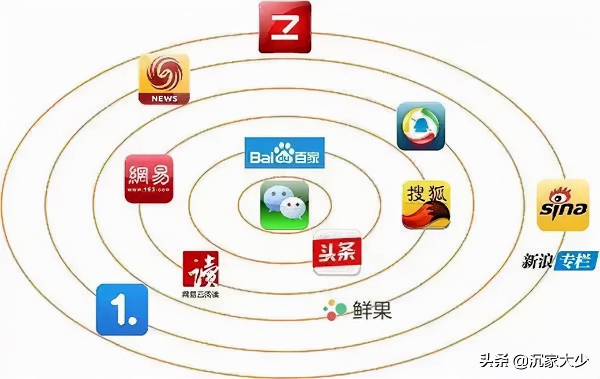 小红书怎么涨粉（小红书涨粉丝1元1000个活粉）