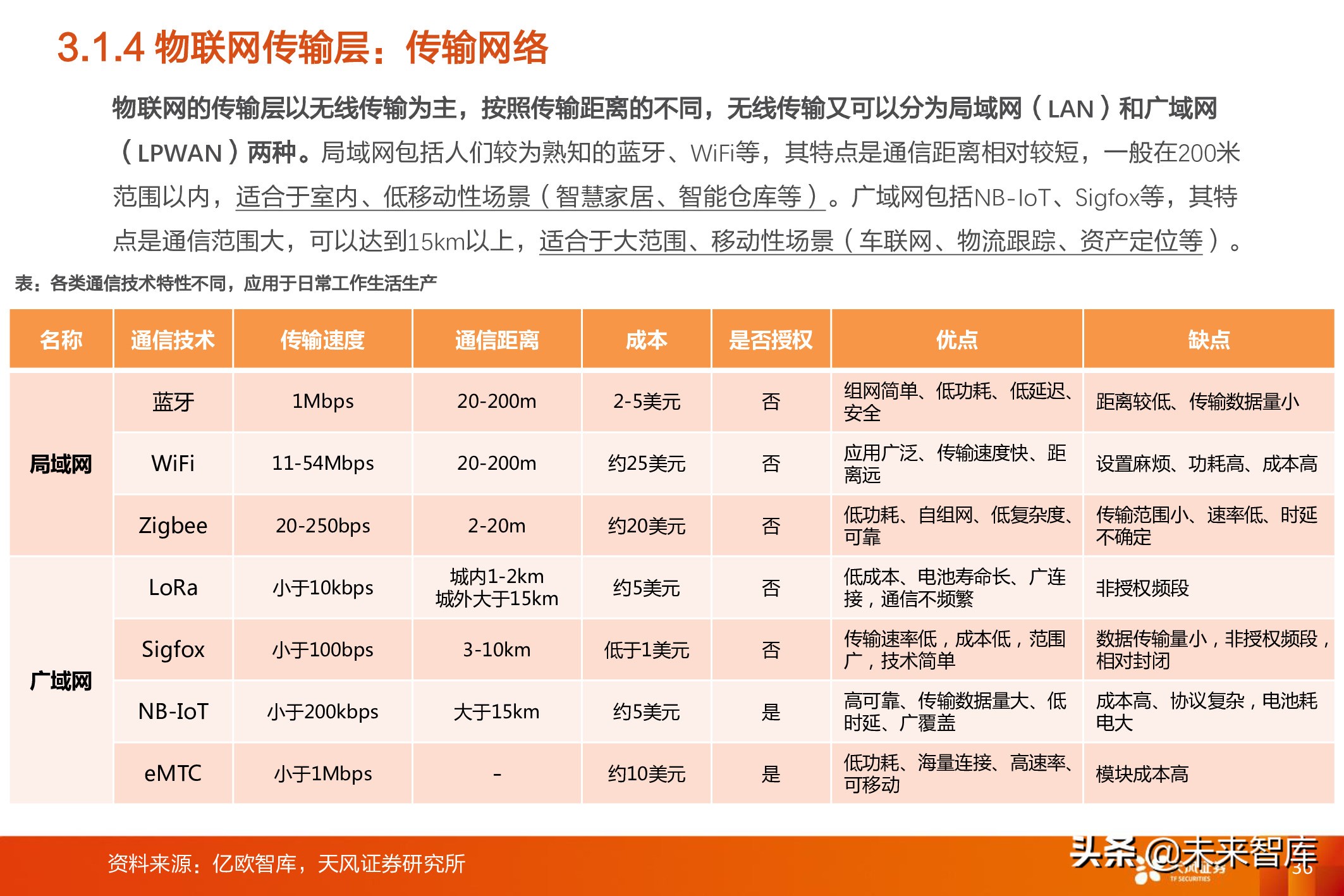 互联网终端(互联网终端在哪个国家)