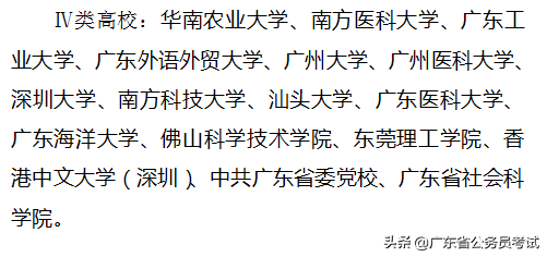 公务员招1993人！2022年广东选调生考试公告发布