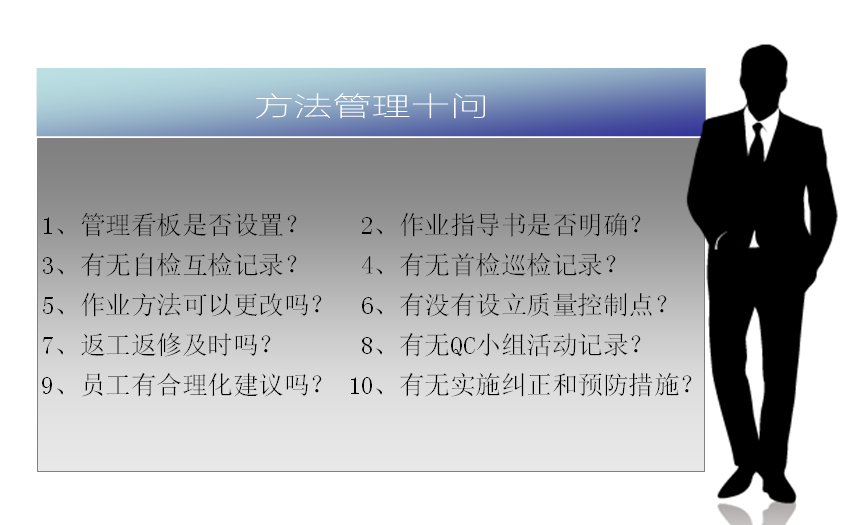 生产管理6要素（5M1E）的6个控制措施与10个问题