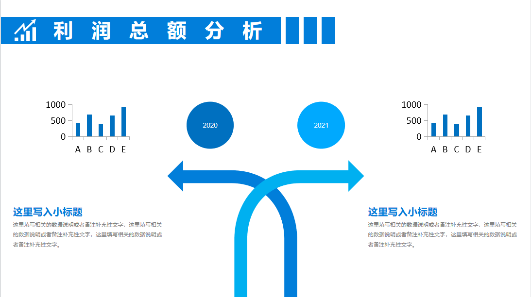 看了王会计的财务报告分析，总算明白为什么老板给王会计加薪了