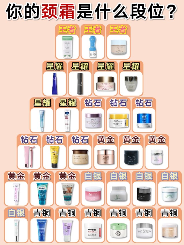 热门平价好用颈霜排行榜！淡化颈纹