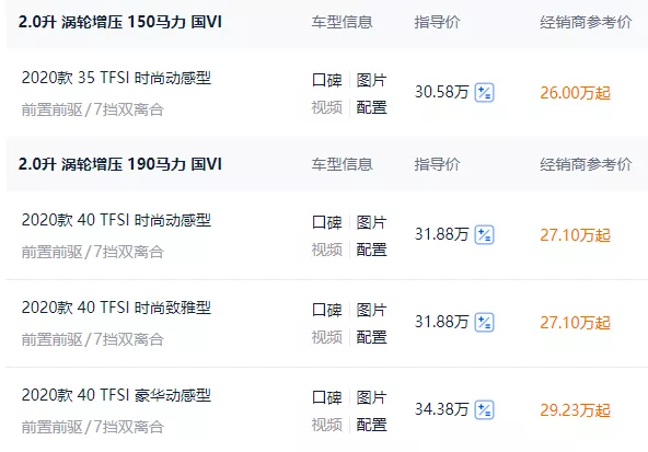 全新奥迪A4L全国多地降价，最大优惠近5万元，真的有这么好的事吗