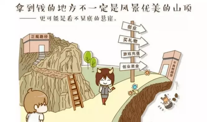 准大学生们，警惕五花八门的校园贷，千万不要碰