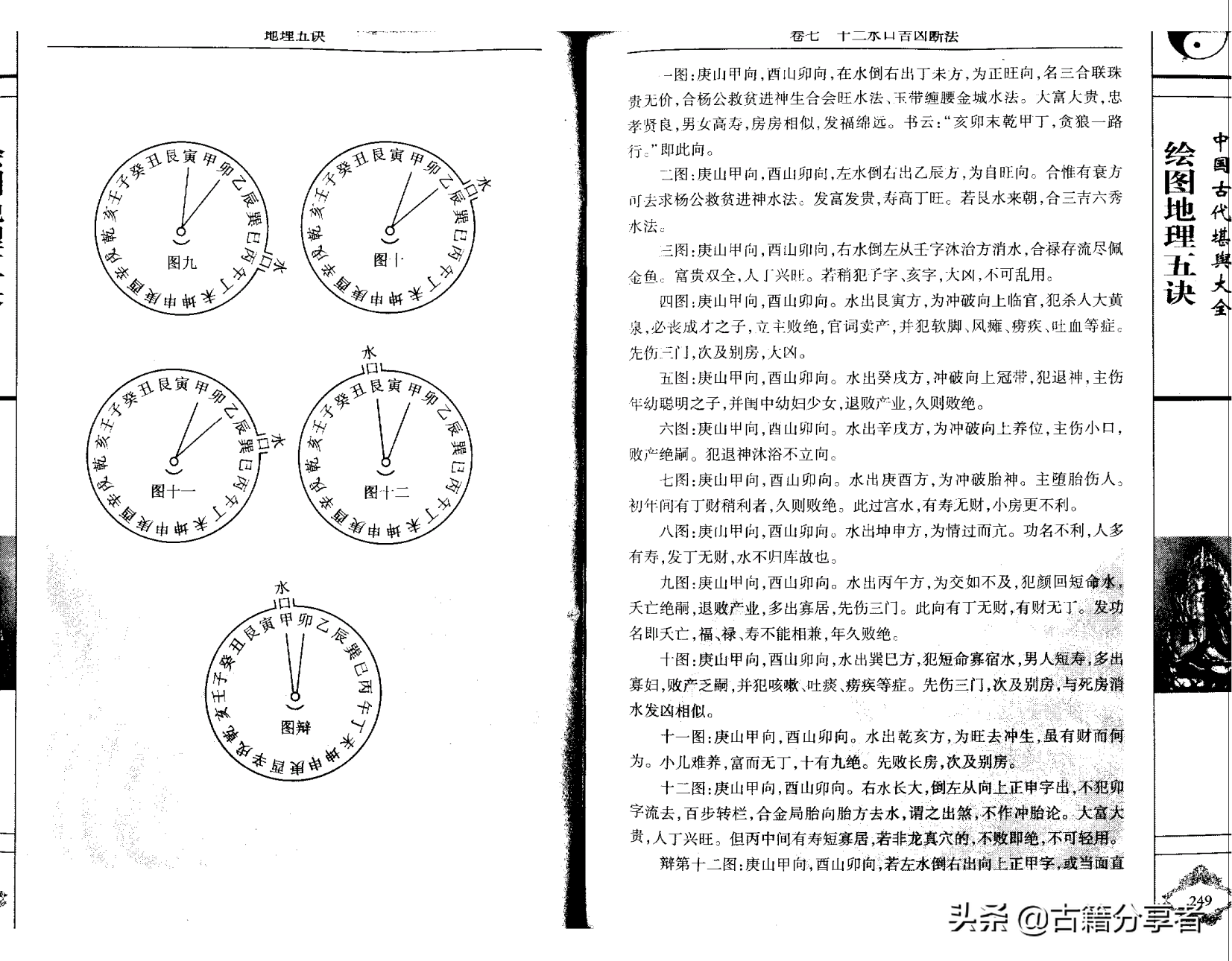 风水地理阴宅图解《地理五诀》3部份