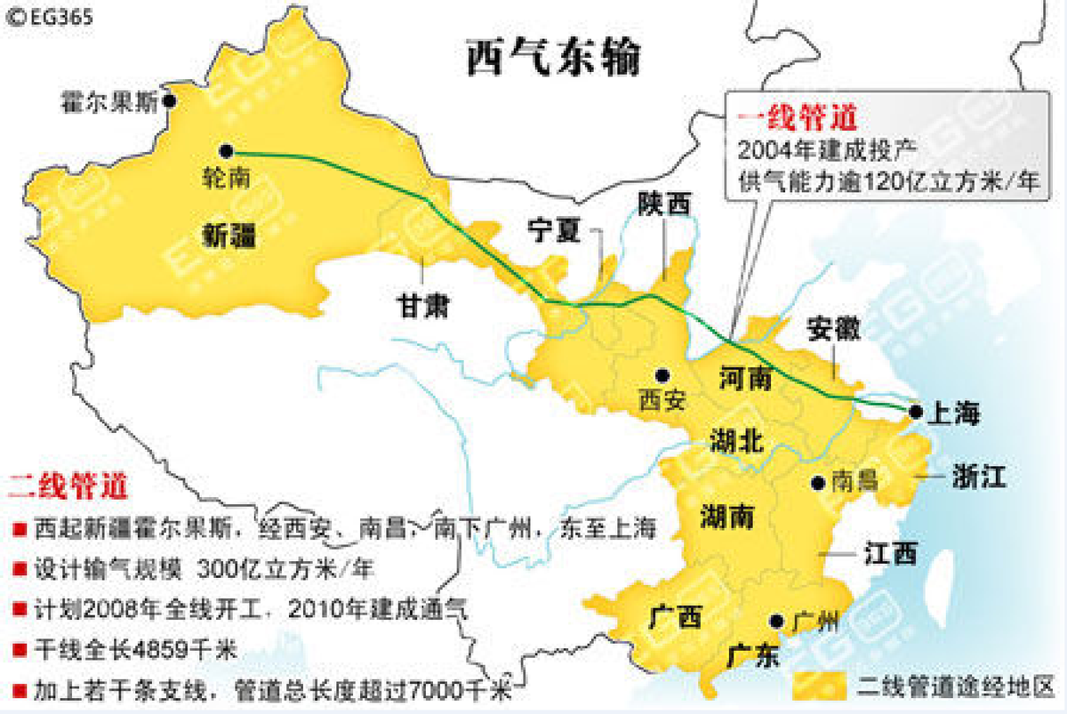 “西气东输总工”崔连顺：打破美国技术垄断，每天为国家省2亿元