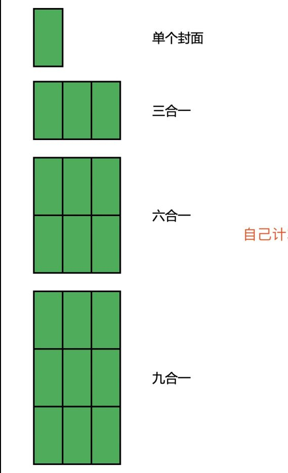 抖音竖屏尺寸是多少（抖音9:16视频尺寸是多少）