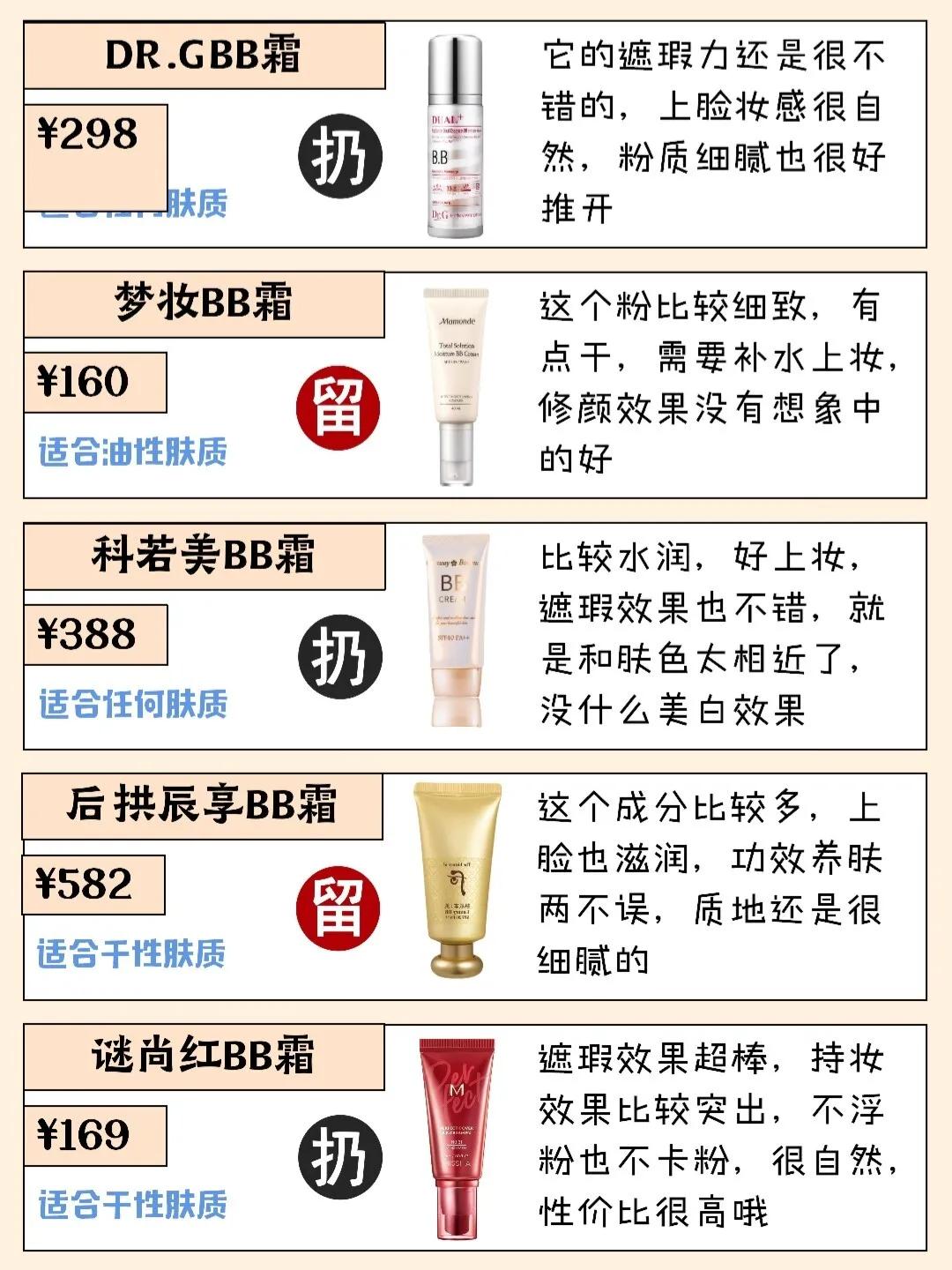 干皮BB霜推荐❗不入会后悔的底妆分享