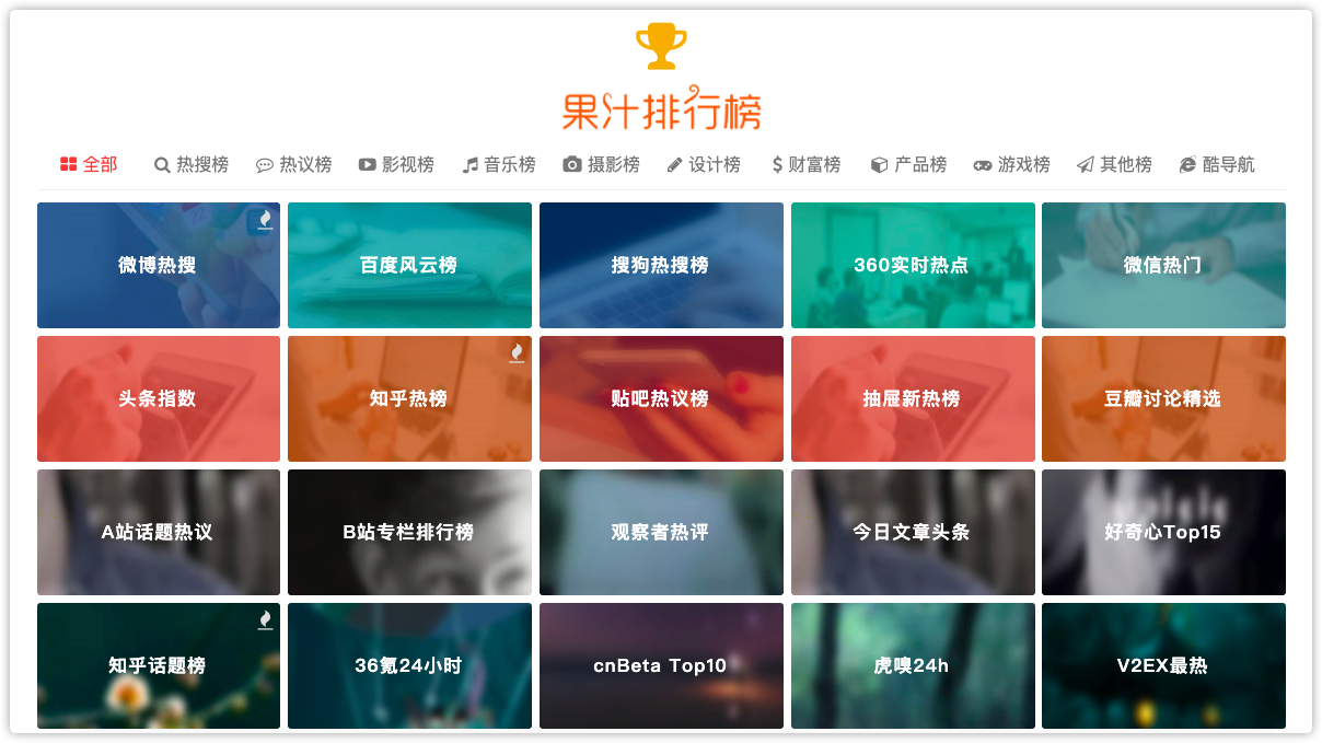 追热点，看舆论，收藏这8个热点搜索网站