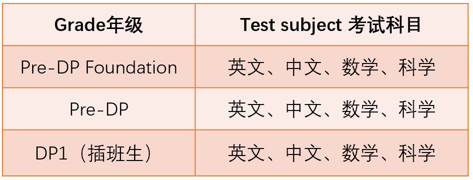 广州外国语爱莎文华IB国际课程定于6月27日举行入学考试