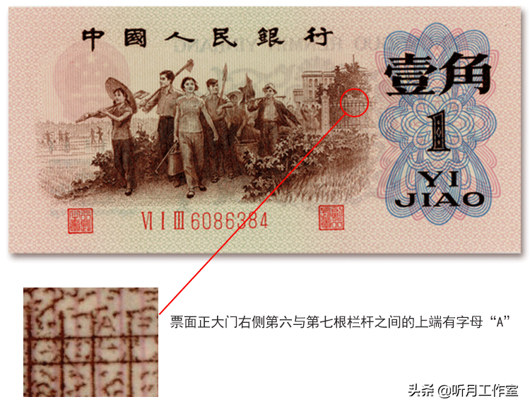 背绿水印一角(背绿水印一角冠号是对的,但是里面没有五角星)-情感知识