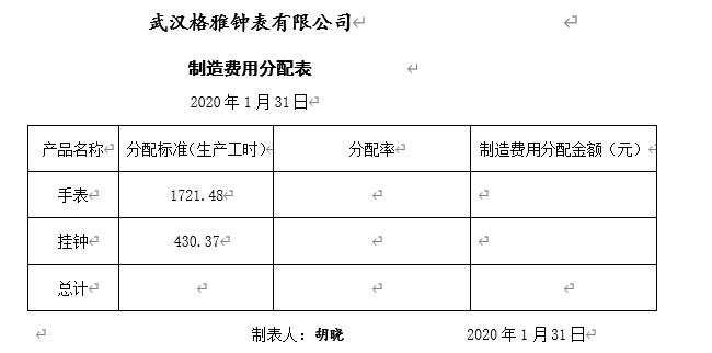 2021 年湖北省技能高考财经类技能考试大纲