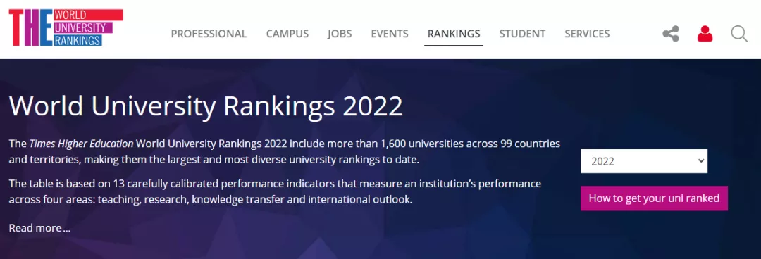 2022年《泰晤士报高等教育》世界大学排名TOP100