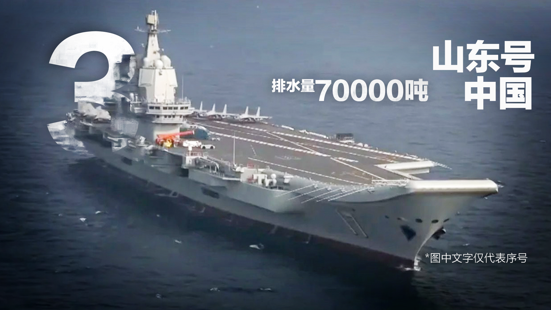 2020世界十大航空母舰盘点（ 排名不分先后）